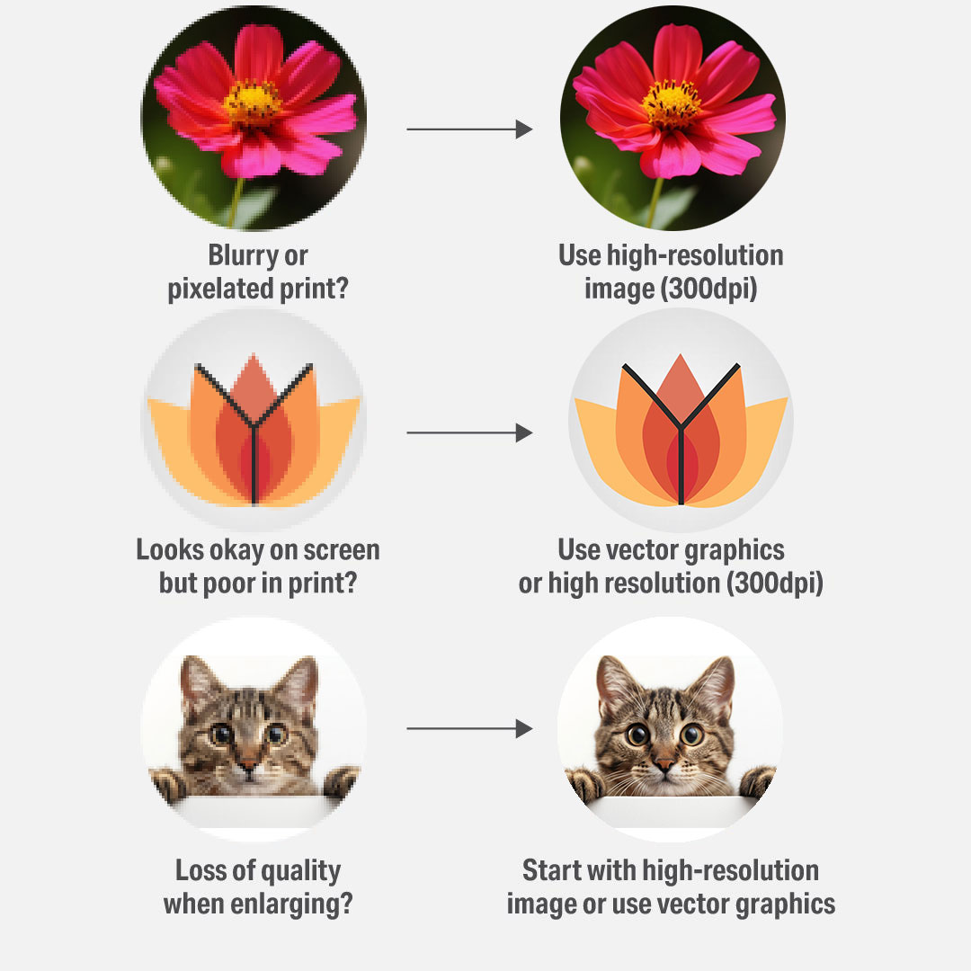 common-print-quality-issues-solutions