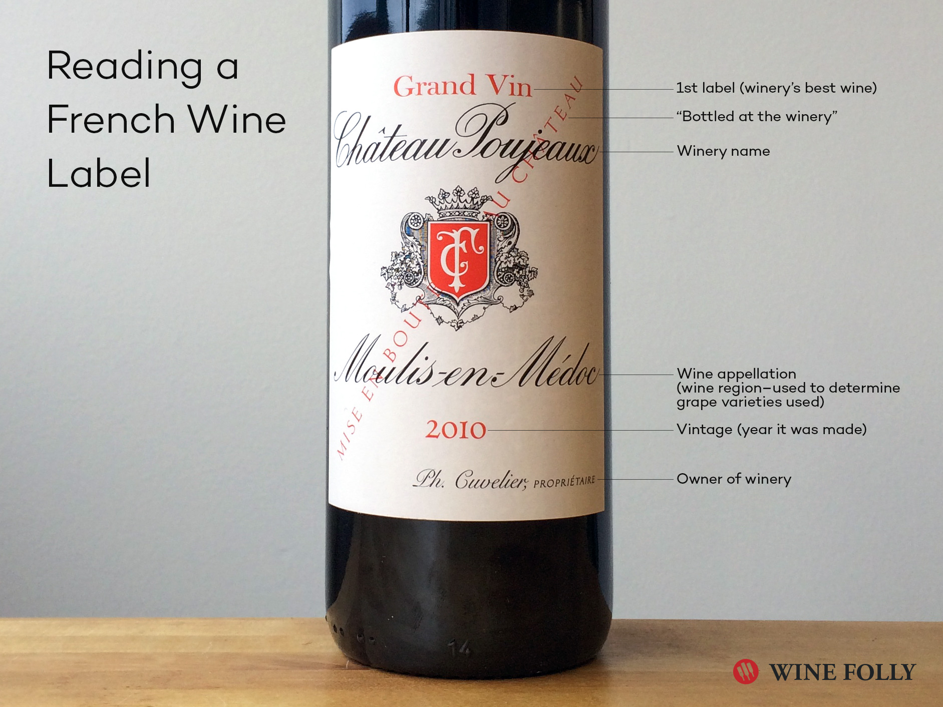 Wine Labels3 Wine Labels3